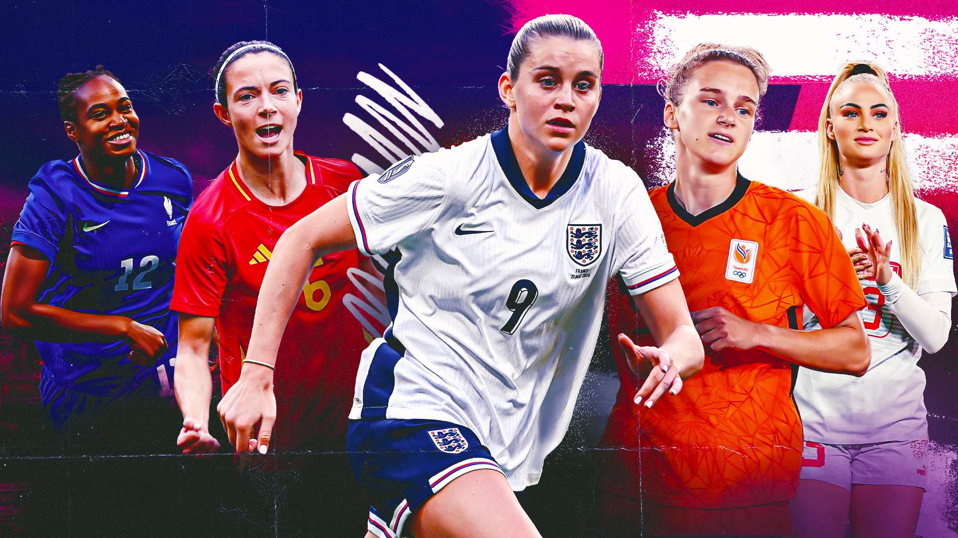 奏与位置站 奏与位置站