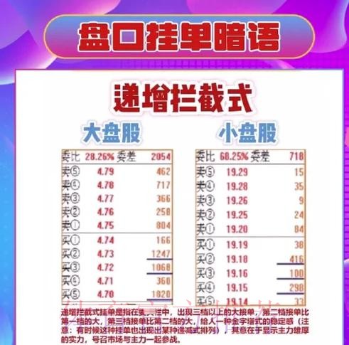 2026世界杯盘口开户指南