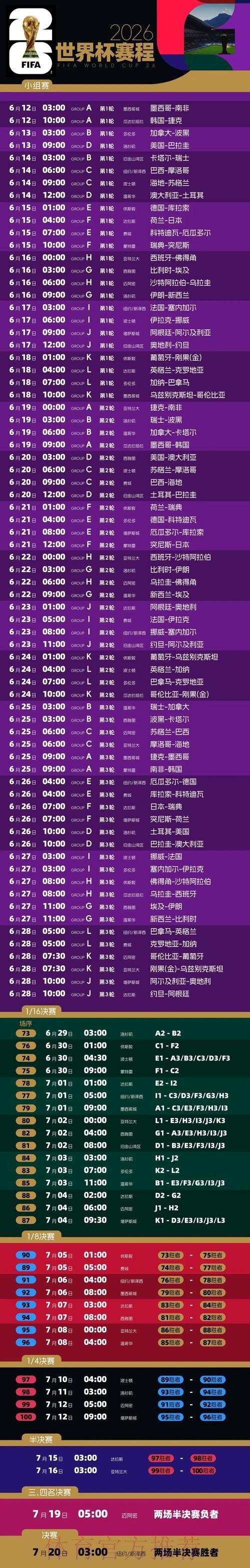 2026世界杯盘口开户指南