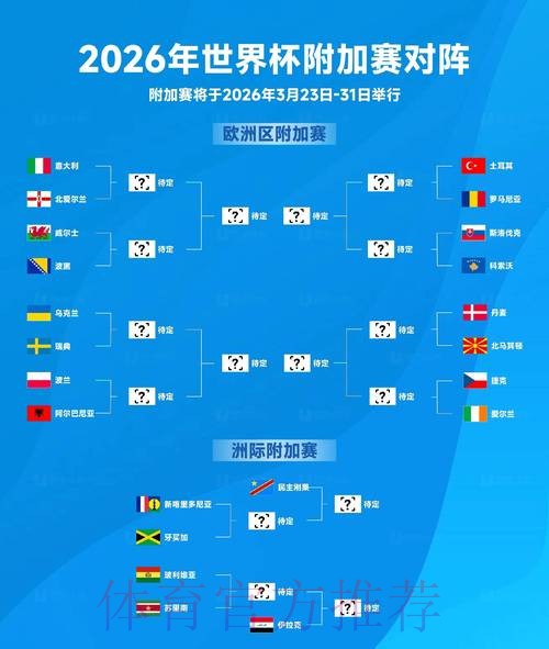 2026世界杯积分榜准不准 2026世界杯积分榜准不准
