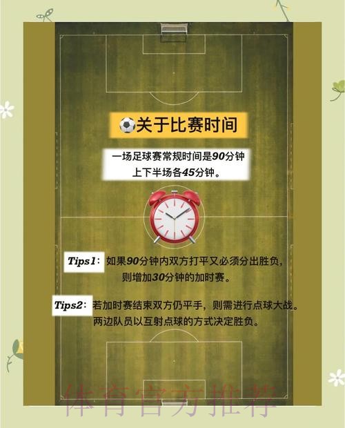 2026世界杯下注规则详解与应用 2026世界杯下注规则详解与应用